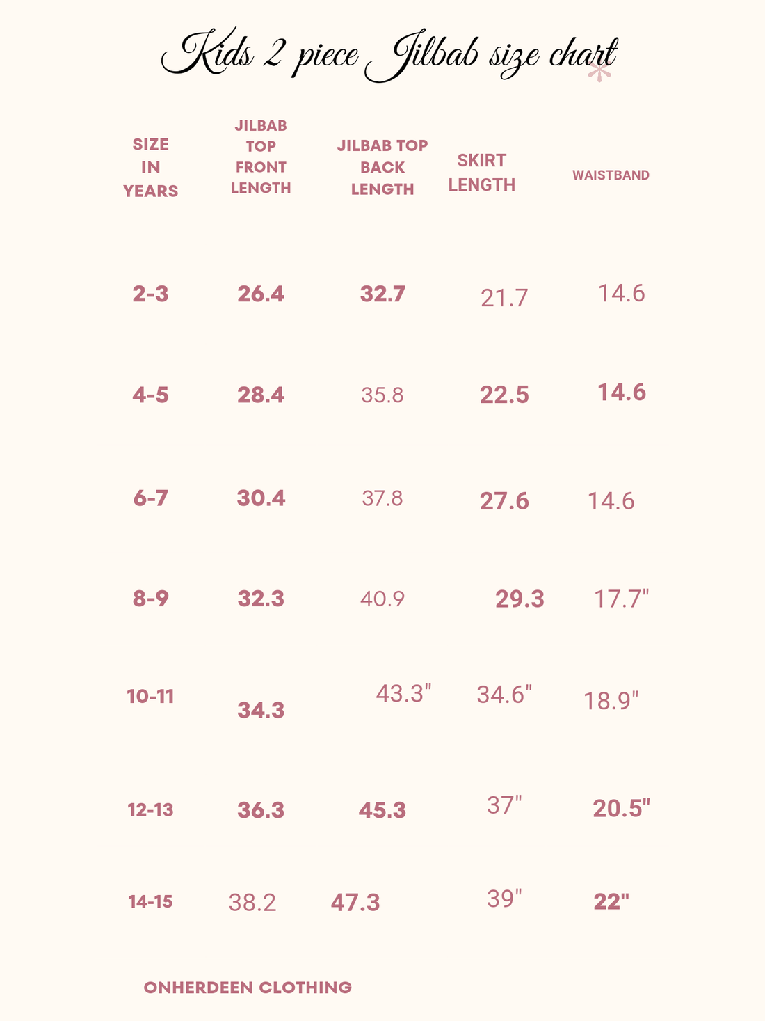 kids size chart 2 piece jilbab onherdeen clothing